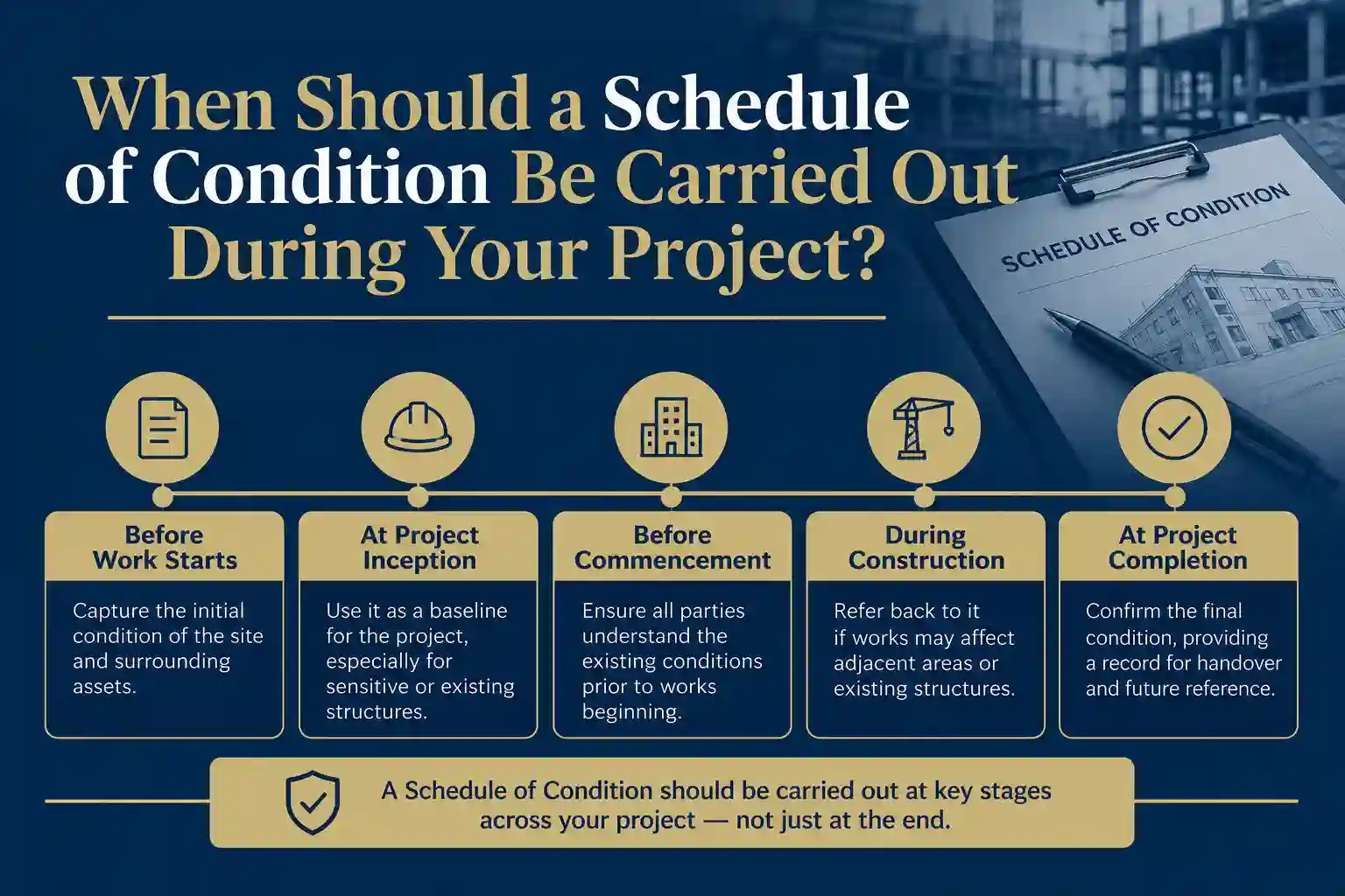 When Should a Schedule of Condition Be Carried Out During Your Project Hammersmith and Fulham?